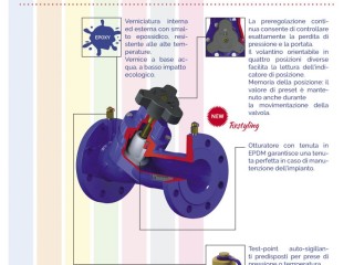 Ekoflux S New IT social.jpg